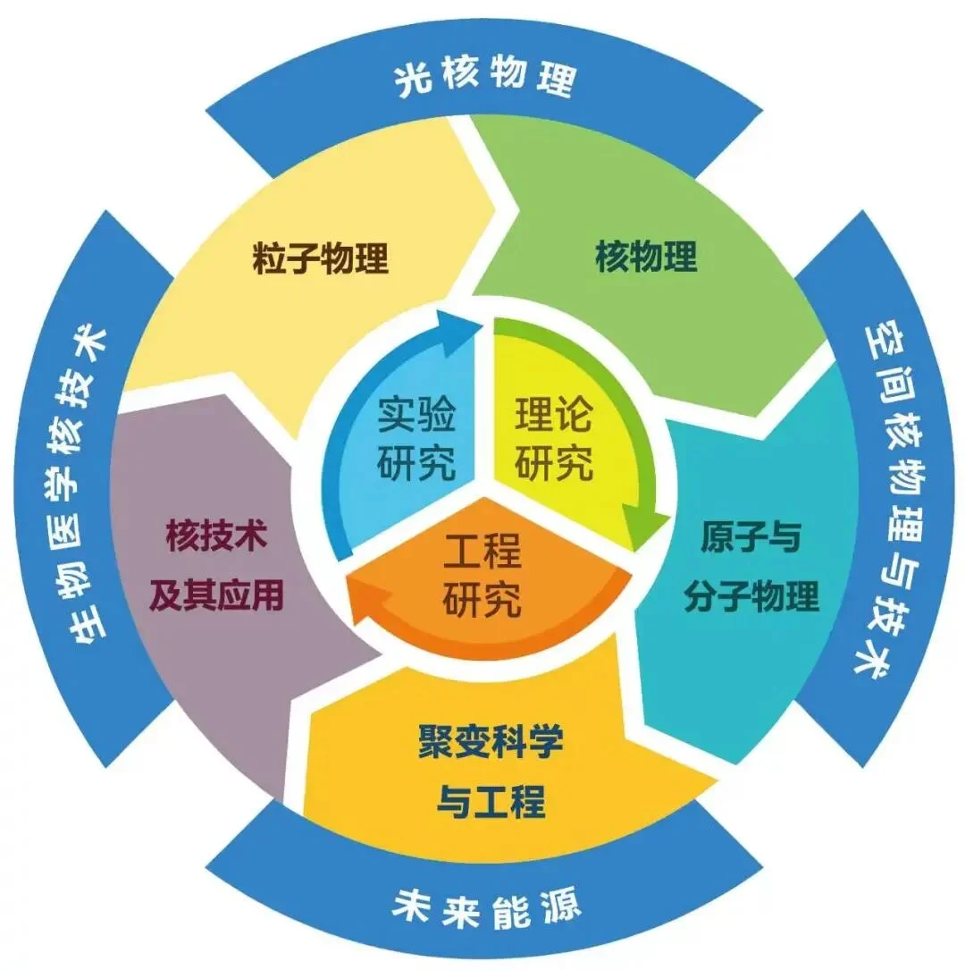通知图片4