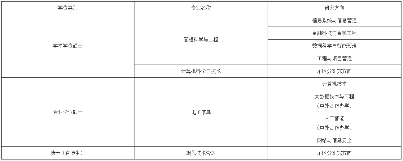 通知图片1