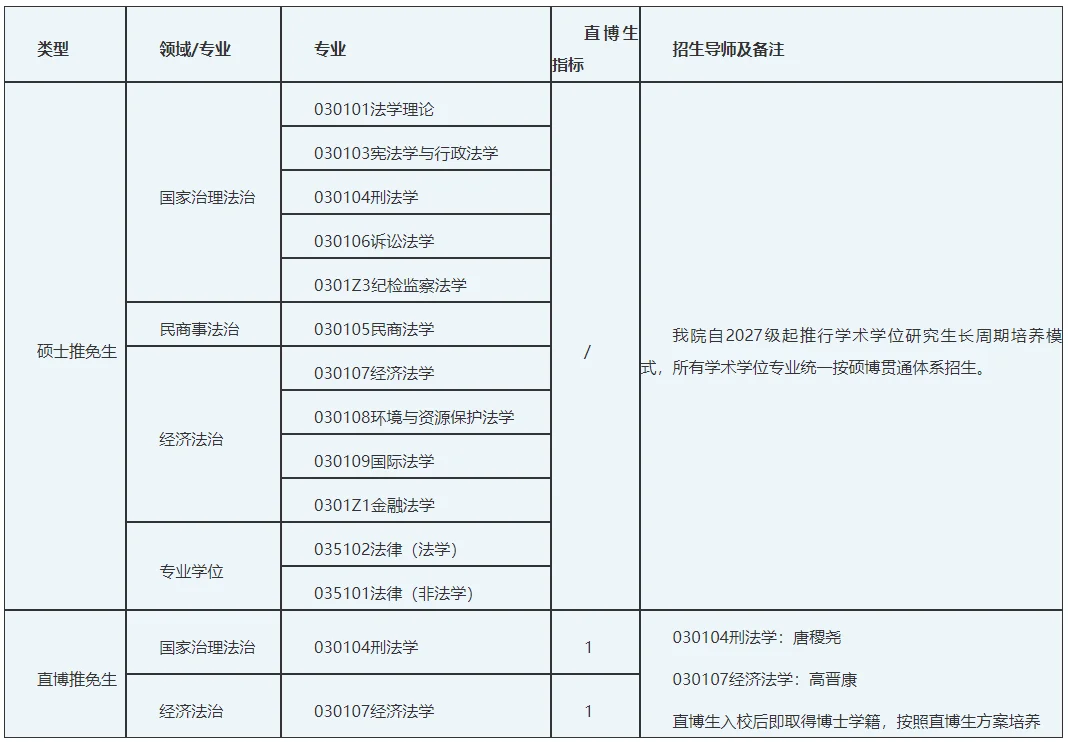通知图片1