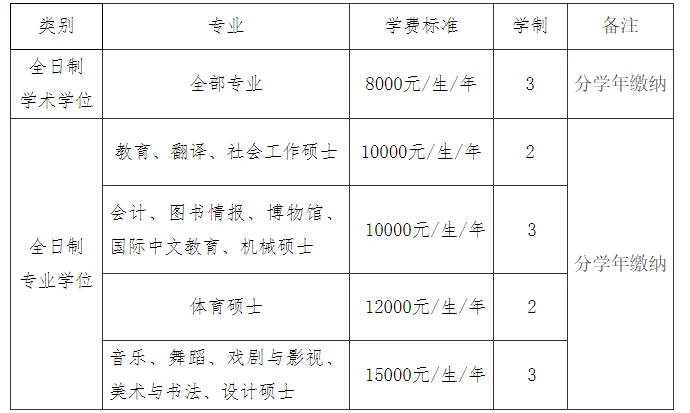 通知图片1