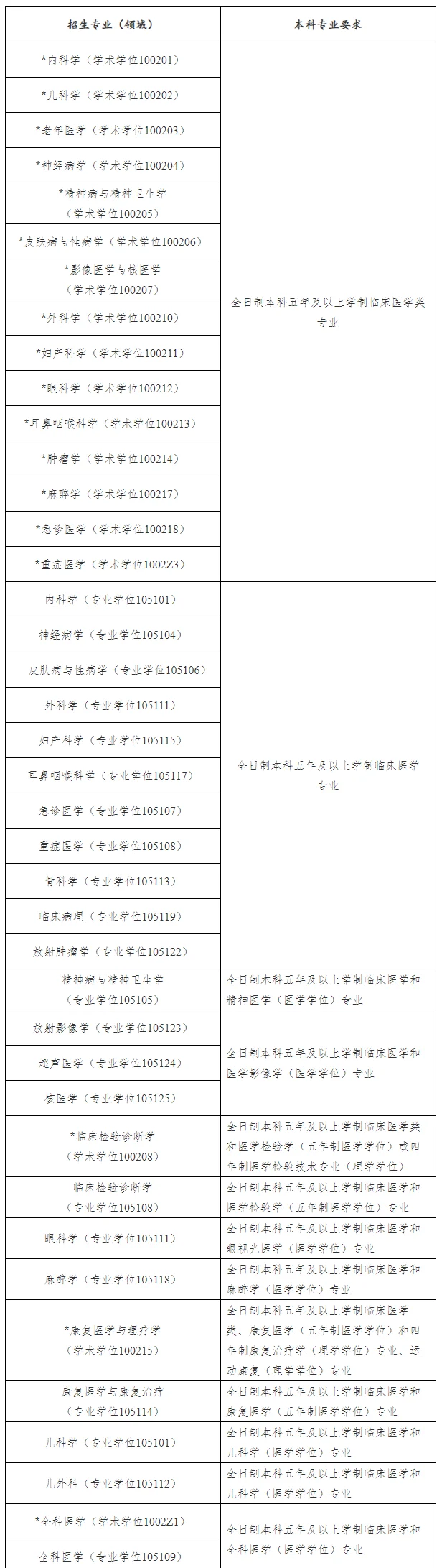 通知图片4