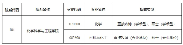 通知图片1