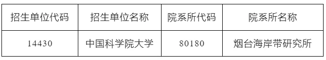 通知图片1