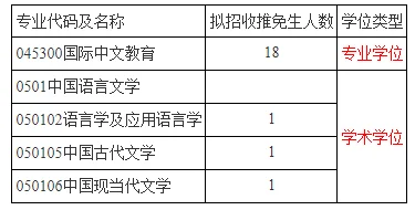 通知图片1