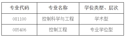 通知图片1