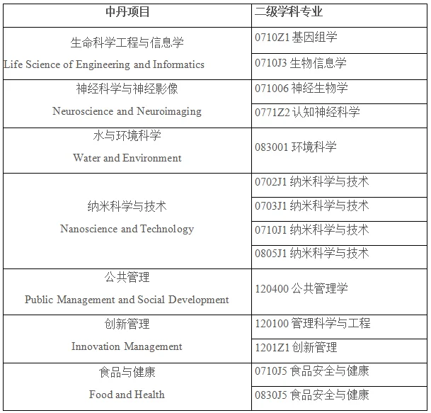 通知图片3