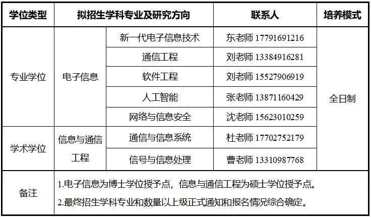 通知图片6