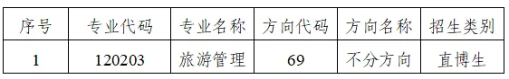 通知图片1