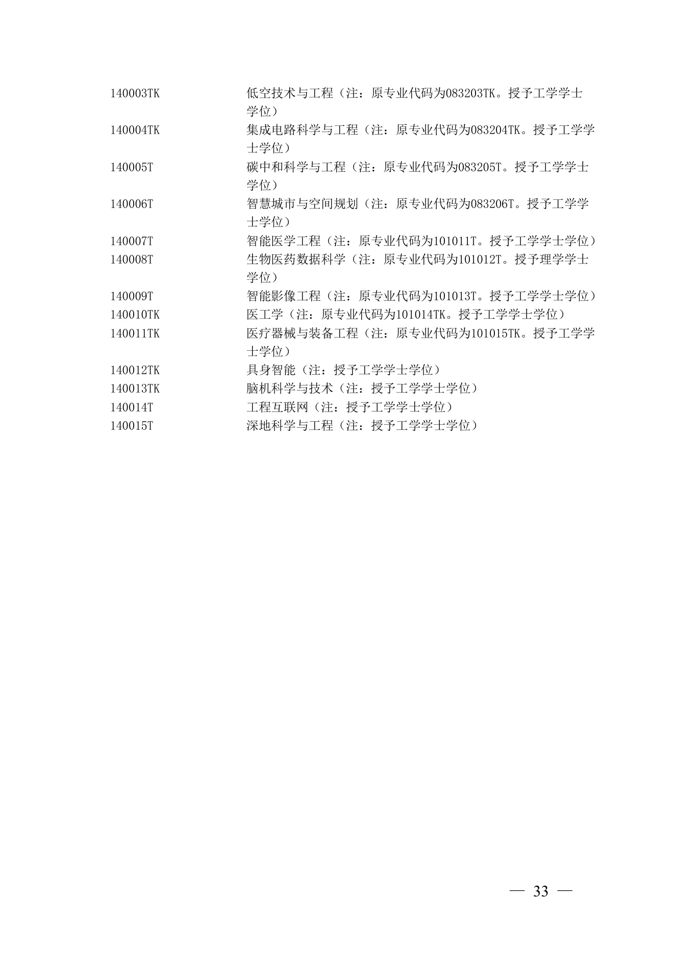 附件 6 第 31 页
