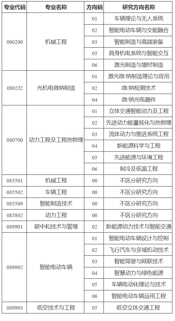 通知图片2