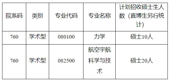 通知图片1