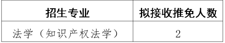 通知图片2