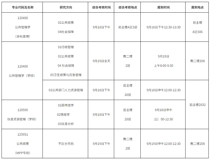 通知图片1
