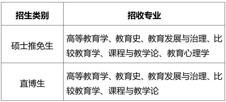 通知图片1