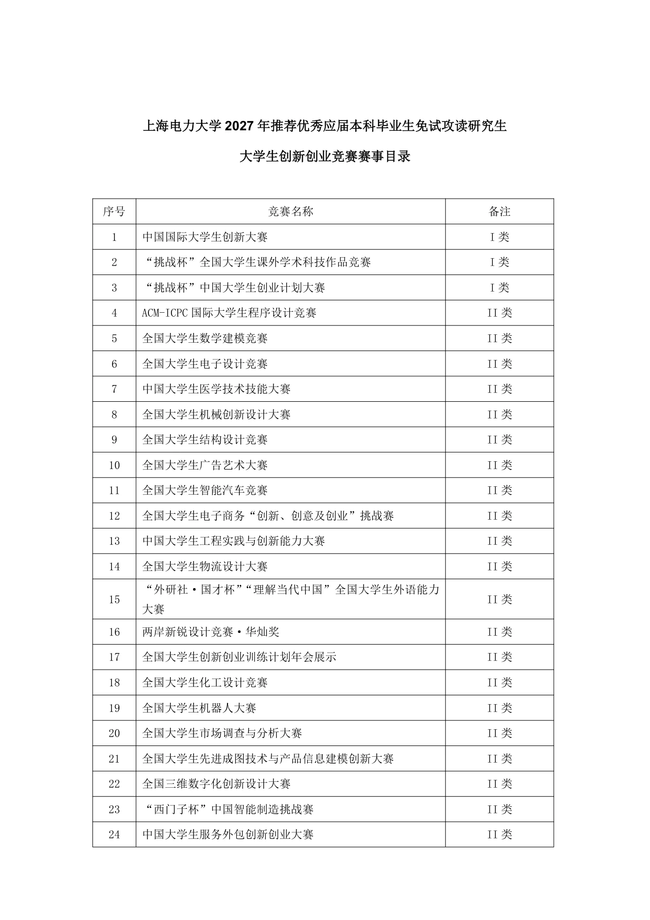 附件 2 第 3 页