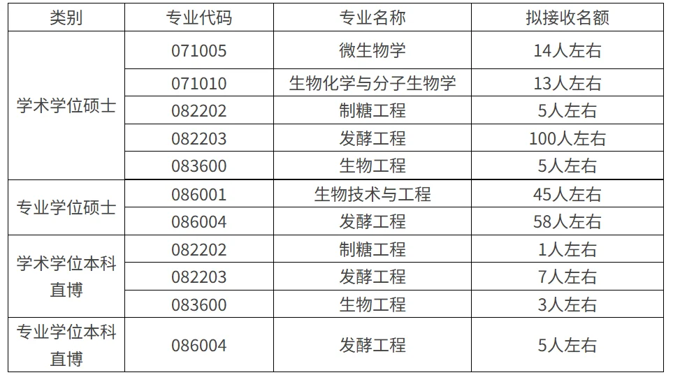 通知图片1