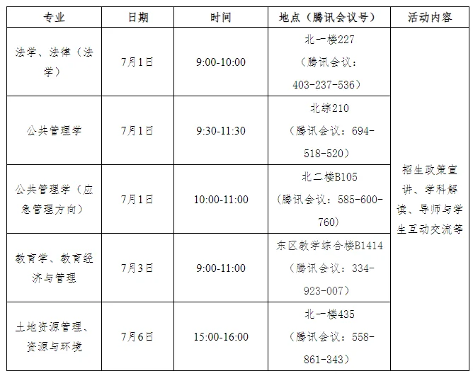 通知图片1