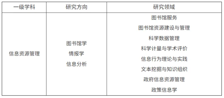 通知图片1