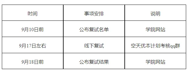 通知图片2