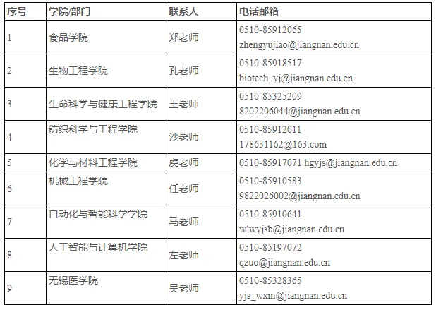 通知图片1