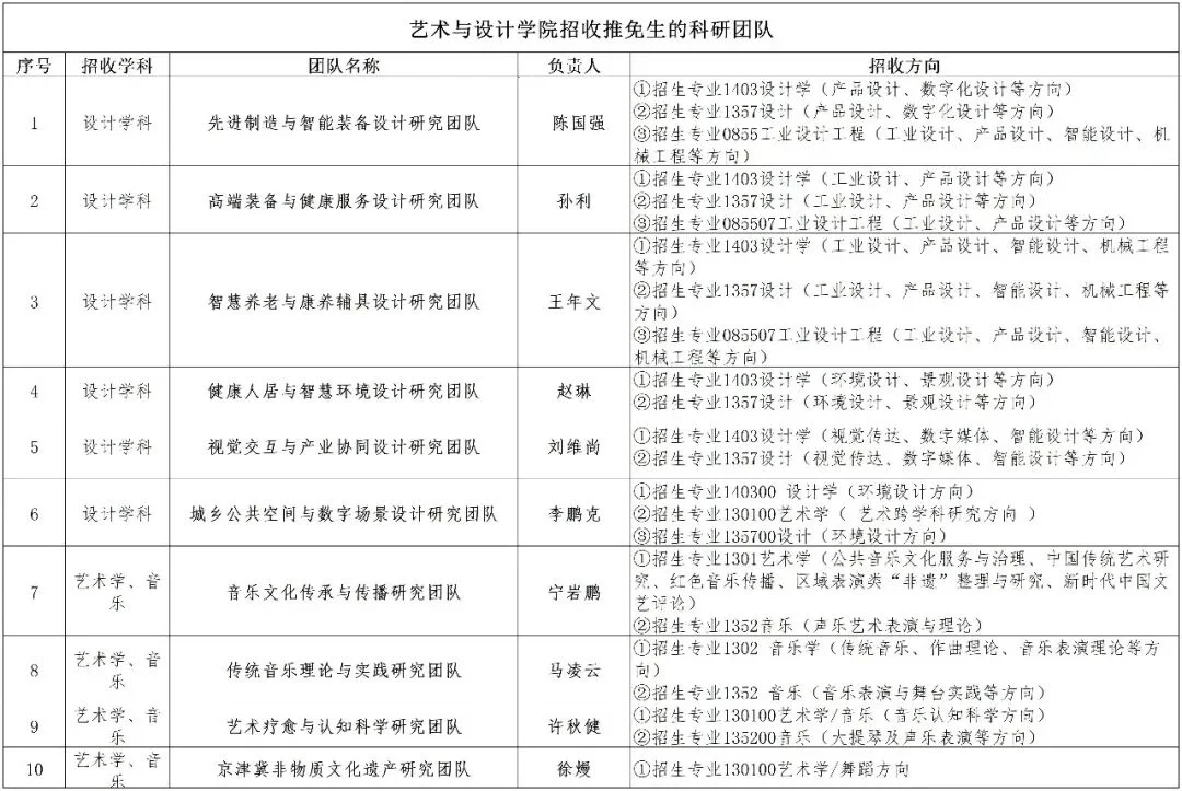 通知图片3