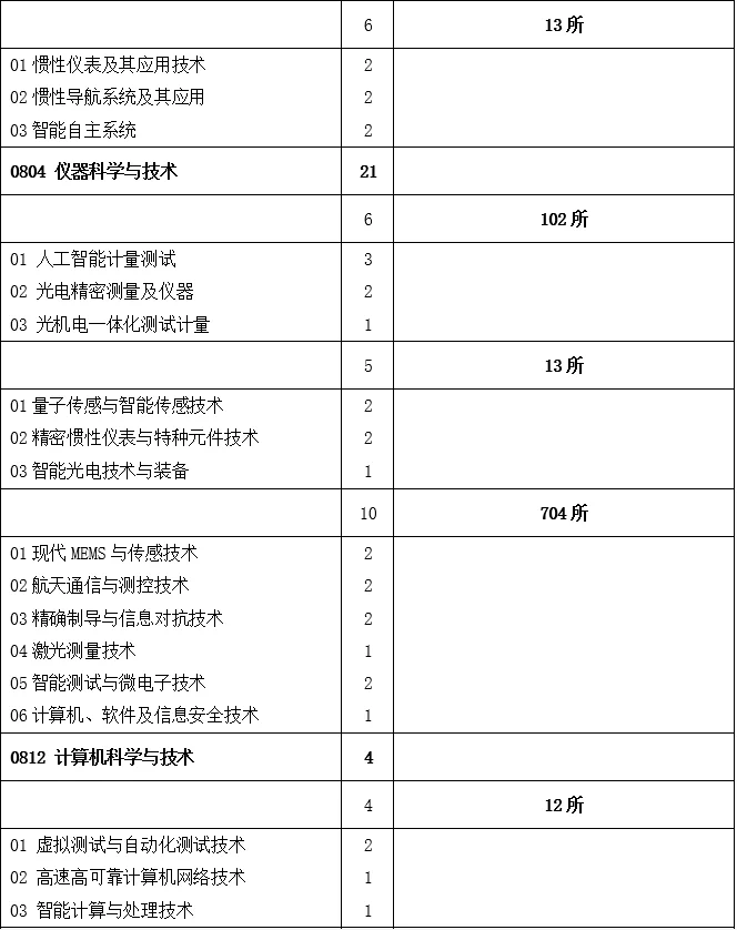 通知图片2