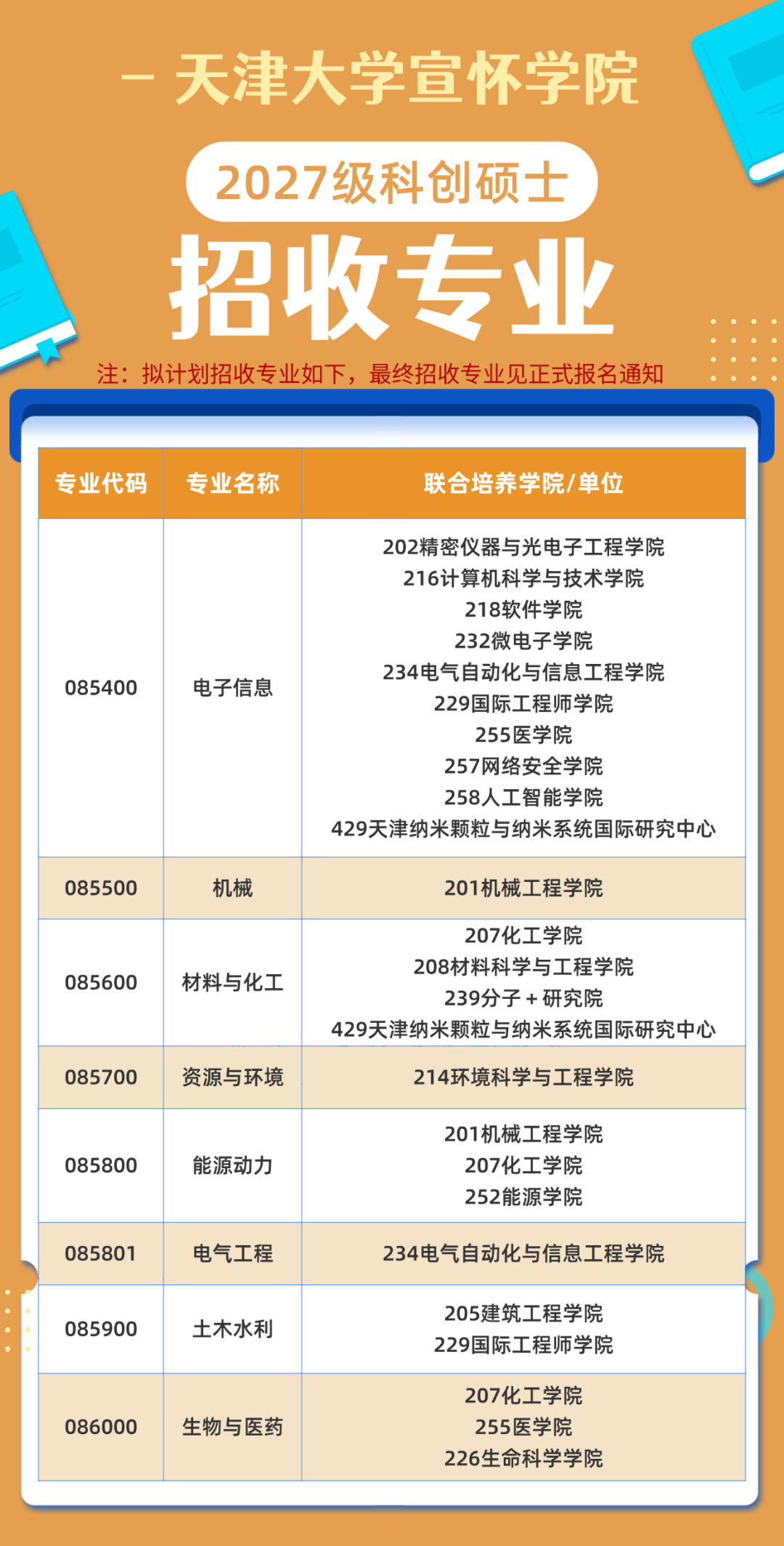 通知图片2