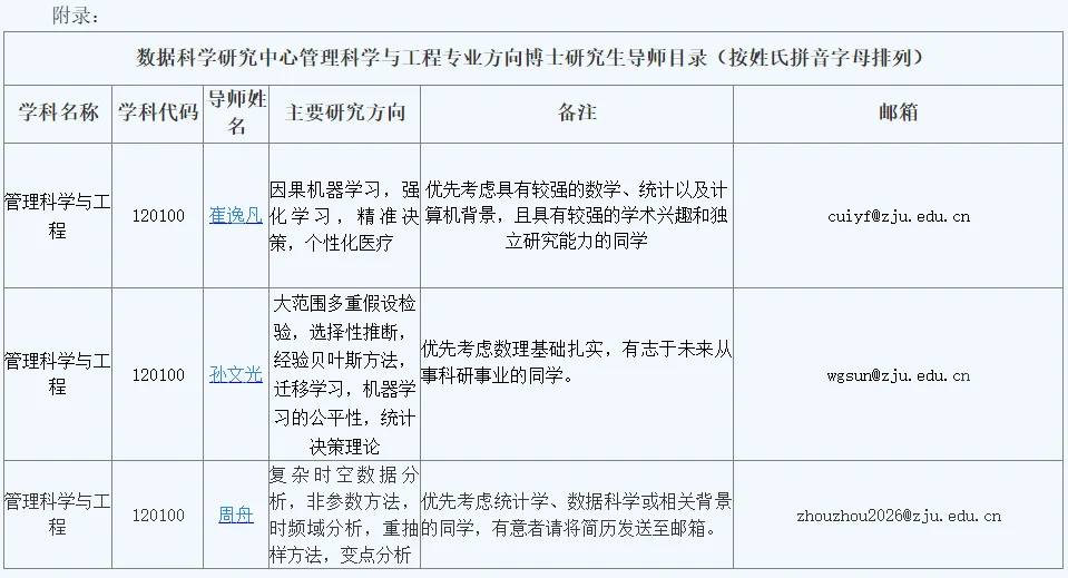 通知图片1