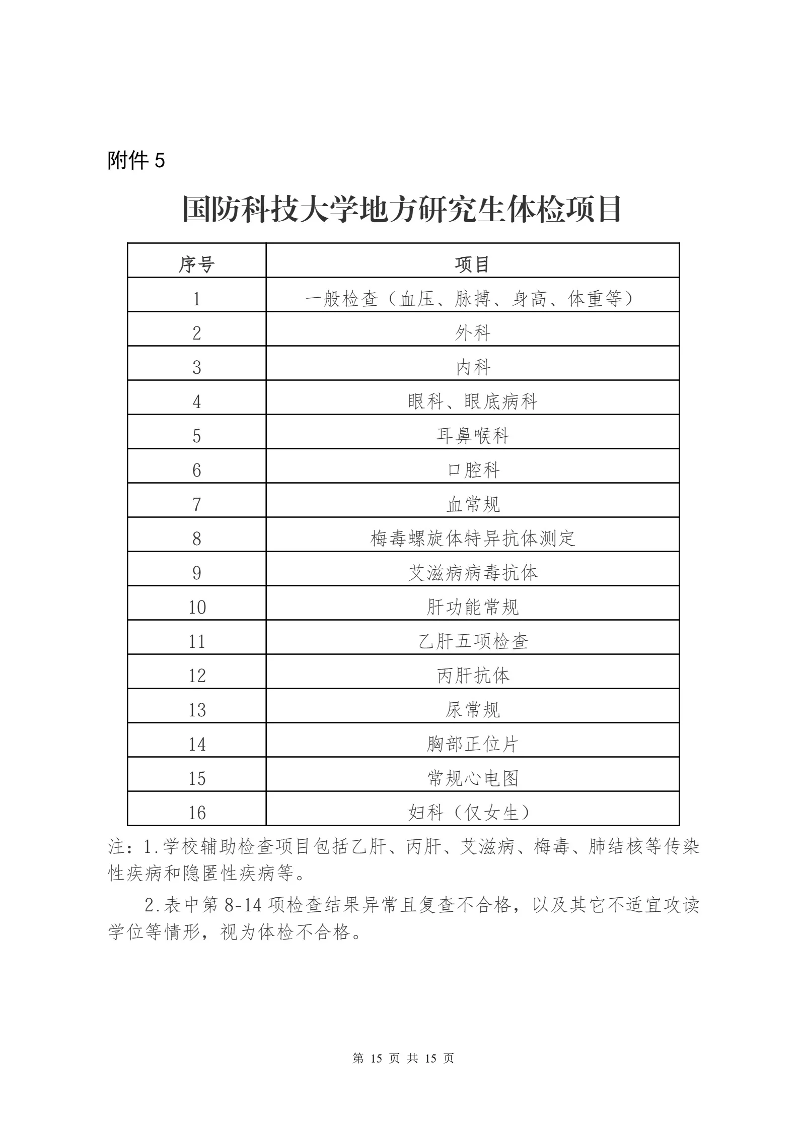 通知图片15