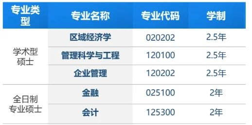 通知图片1