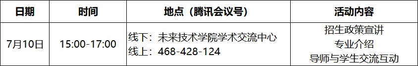 通知图片1