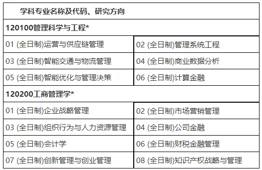 通知图片1