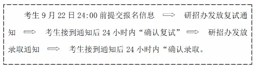 通知图片1