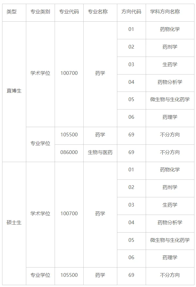 通知图片1