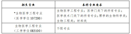 通知图片6