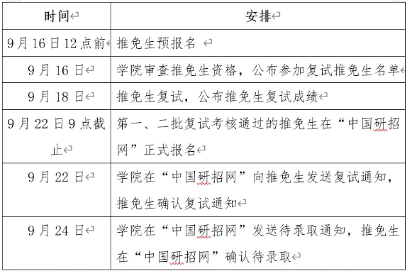 通知图片1