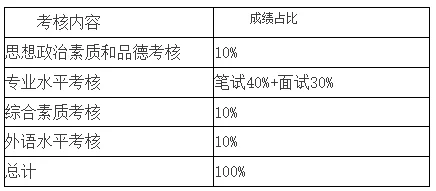 通知图片1