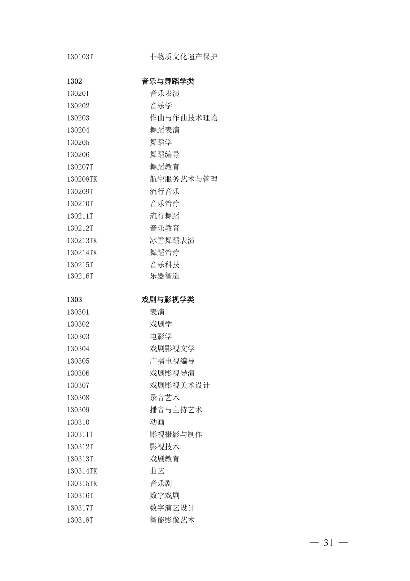 附件 6 第 29 页