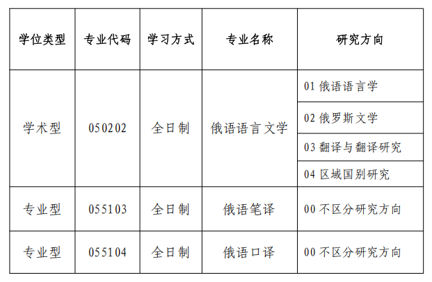 通知图片1