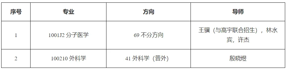通知图片1