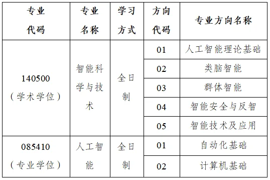 通知图片1