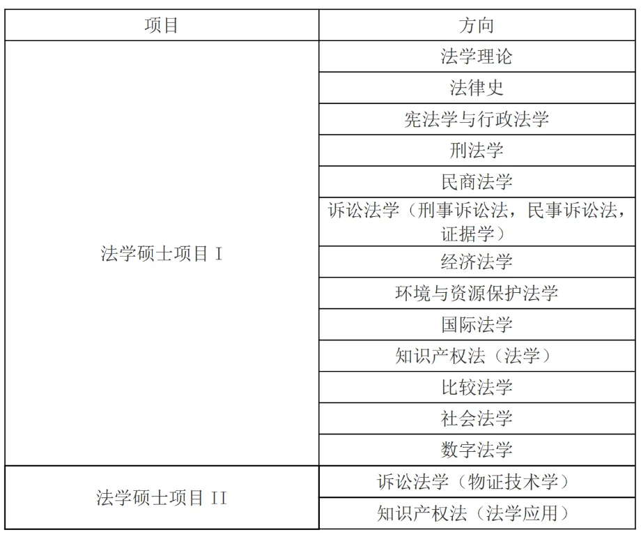 通知图片1