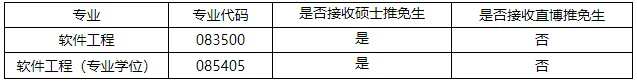 通知图片1