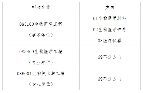 通知图片1