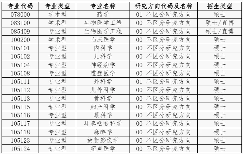 通知图片1