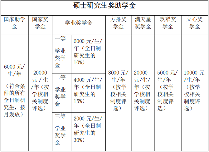 通知图片7