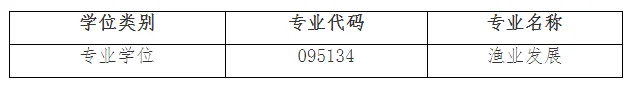 通知图片1