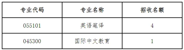通知图片1