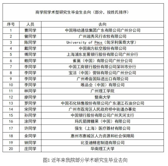 通知图片2