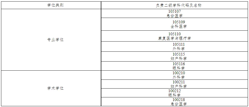 通知图片1